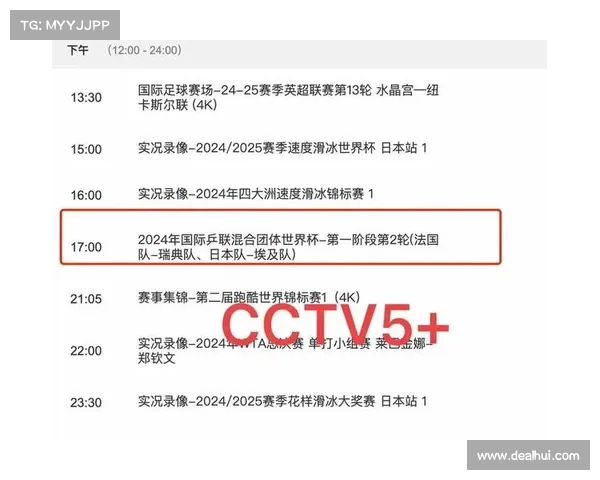 世界乒乓球顶级赛事直播巅峰对决实时呈现热血沸腾不容错过 世界乒乓球顶级赛事直播巅峰对决实时呈现热血沸腾不容错过